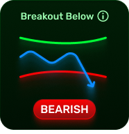 Breakout Below